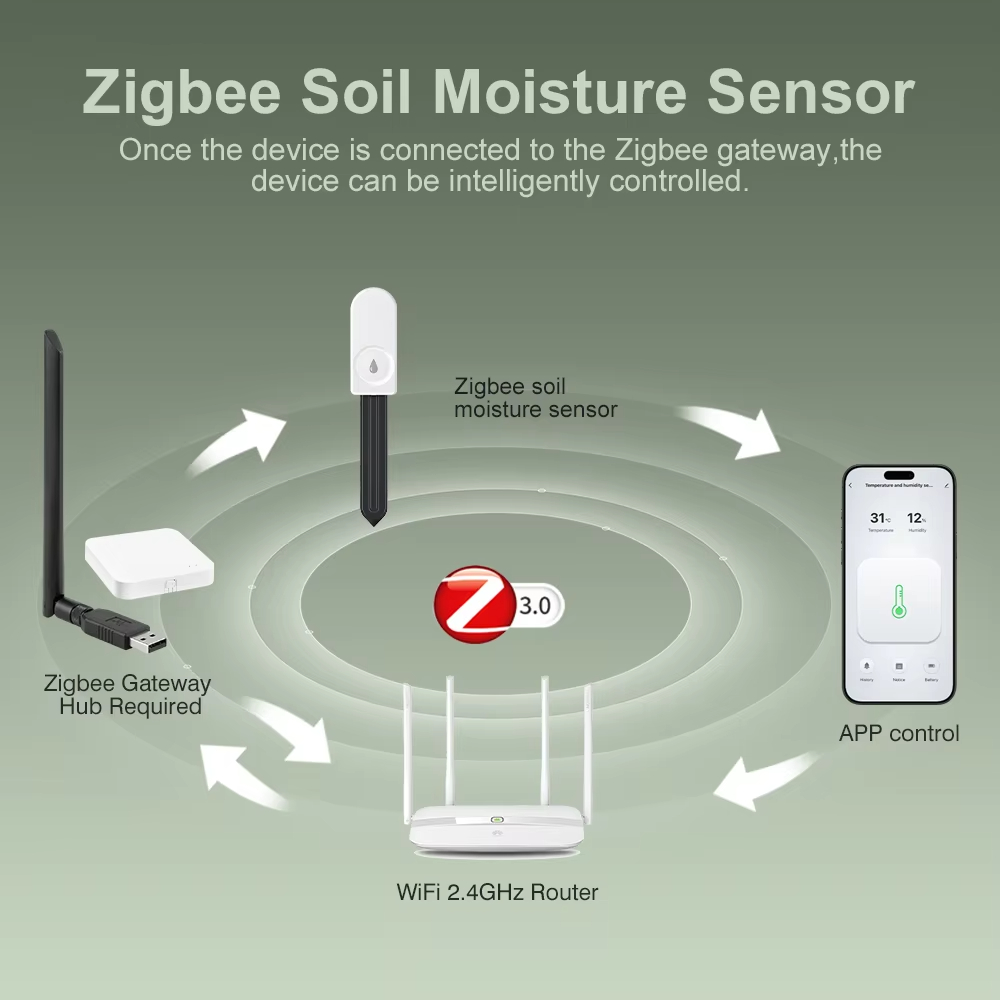 เครื่องวัดความชื้นในดิน Zigbee - Smart Garden Zigbee บทวิจารณ์และราคา