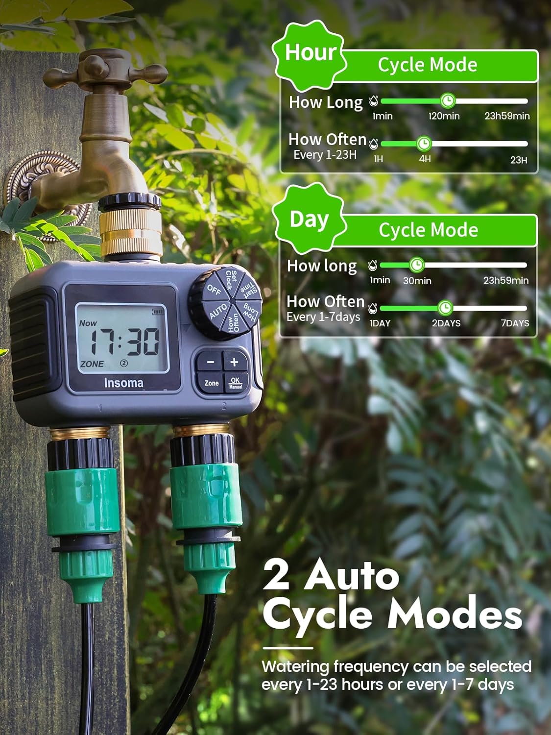 ระบบรดน้ำอัจฉริยะแบบสองช่องจ่า - Smart Garden Monitoring System บทวิจารณ์และราคา