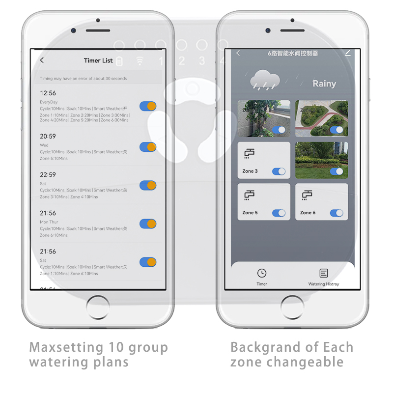 ตัวควบคุมสปริงเกอร์อัจฉริยะในอ - Smart Garden Monitoring System บทวิจารณ์และราคา