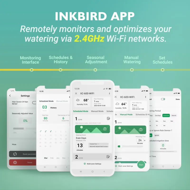 Inkbird IIC-600-WIFI ตัวควบคุม - Smart Garden Irrigation บทวิจารณ์และราคา