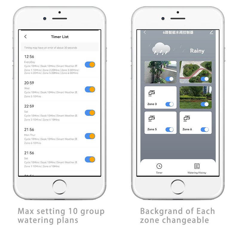 ตัวตั้งเวลาควบคุมการรดน้ำอัจฉร - Smart Garden Monitoring System บทวิจารณ์และราคา