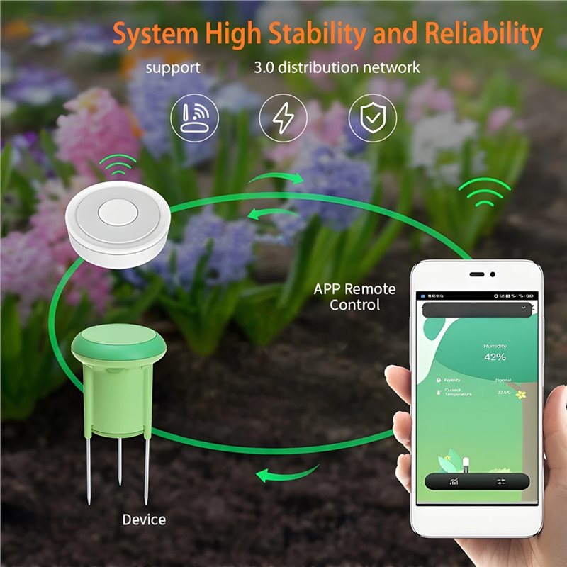 B50C Tuya Smart Zigbee เครื่อง - Smart Garden Zigbee บทวิจารณ์และราคา